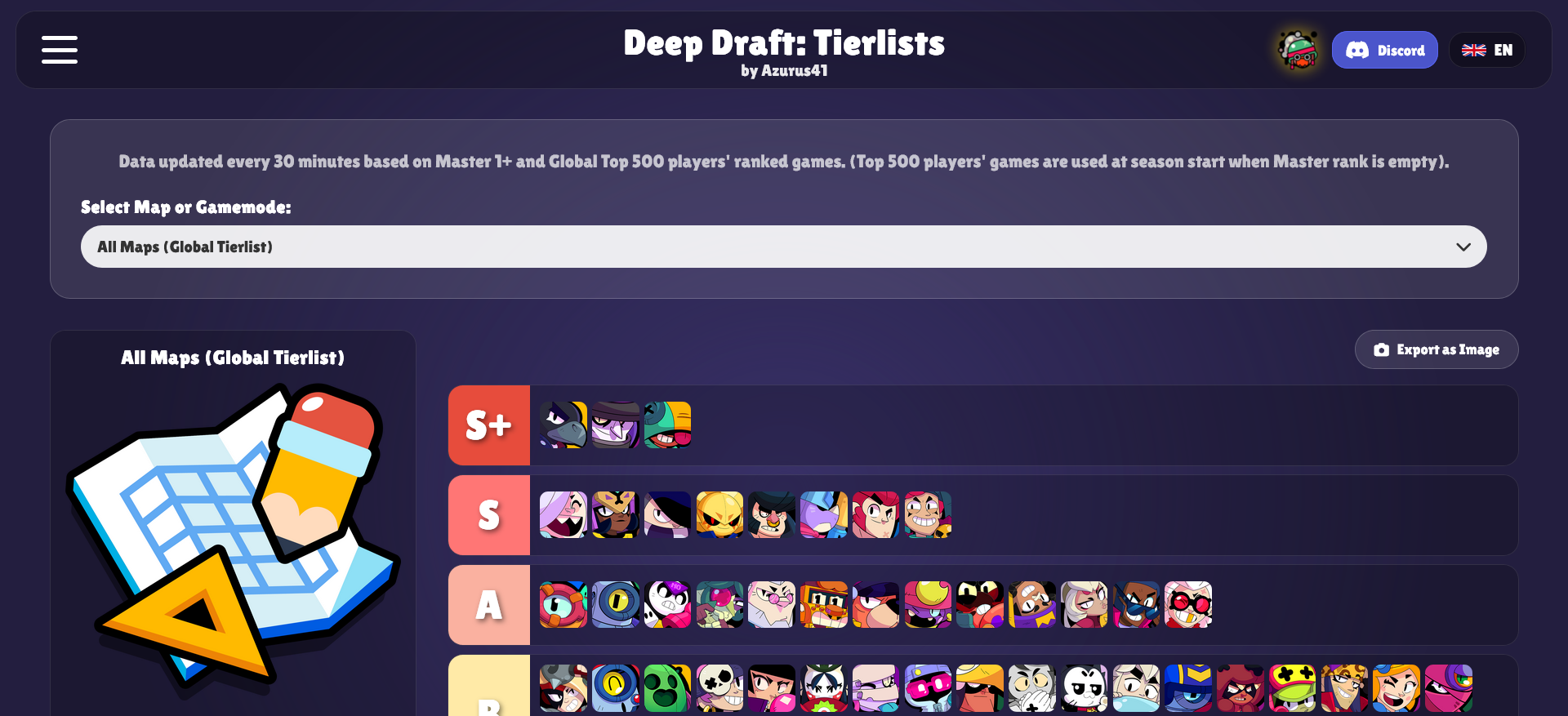Tier Lists Interface